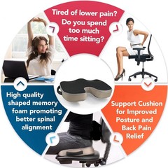 Ergonomic Seat Cushion Memory Foam Breathable Pressure Relief Office Chair Pad