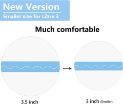 Sensor Covers for Libre 3, Waterproof-50 Pack Adhesive Patches,Transparent CGM O