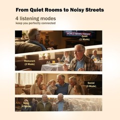 Enhanced Clarity Hearing Aids for Seniors – 2 Units with Charging Case Included