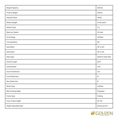 GOLDEN TECHNOLOGIES® 3-WHEEL COMPANION LUXURY MID-SIZE SCOOTER GC240