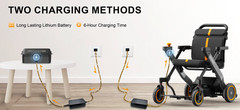 2-in-1 Electric Wheelchair Smart Walking Aid Foldable Mobility Chair Paiseec W1