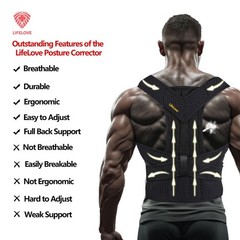 Adjustable Posture Brace for Upper Back & Shoulders, Fits Height Under 200cm …