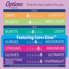 Equate Options Maximum Bladder Control Pads, Long, Unscented, 45 Count, 2 Pack