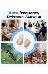OTC Hearing Aids for Seniors
