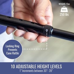 Dmi Walking Cane And Walking Stick For Adult Men And Women, Fsa Eligib