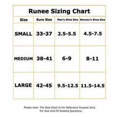 Runee 3/4 Length Orthotic Insole with Arch Support – Cushioning Insoles