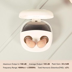 Rechargeable Hearing Aids Amplifiers Super Mini True Over the Counter AuyeeSn…