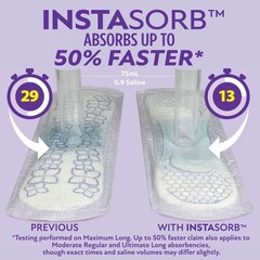 Member’s Mark Total Protection Pads for Women, Ultimate Long, 6 Drop, 144 Count