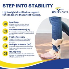 StrideElite Leaf Spring AFO Foot Drop Brace Lightweight Dorsiflexion Support