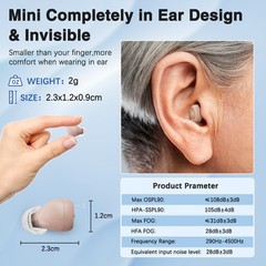 Hearing aids，Noise reduction，Virtually Invisible，hearing loss, ITE Amplifier