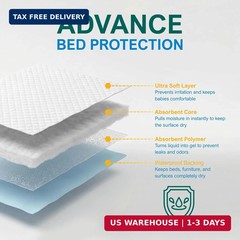 MED PRIDE 15 Disposable Underpads 23“ X 36“ Incontinence Pads, Chux, Bed Cover