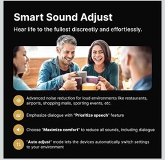 Eargo 8 Self-Fitting OTC CIC Hearing Aids, Rechargeable Charging Case, Black
