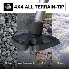 Heavy Duty All Terrain Cane Tip – Sand, Snow, Dirt & Rain Grip – 3/4″ Black
