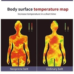 Men Waist Trainer Body Training Shaper Sweat Belt Tummy Control Cincher Girdle