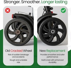 Healthline Walker Rollator Replacement Wheel – 7.5 Inch (Pack of 2), Black