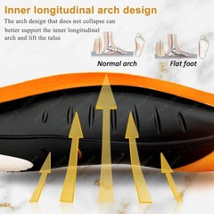 Arch Support Orthotics, Orthoflexx Insoles for Men, High Arch Support