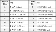 3pp Oval-8 Finger Splints Graduated Sets (3 Pack)