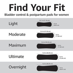 Amazon Basics Womens Incontinence Pads, Moderate Absorbency, Long Length, 108 Ct