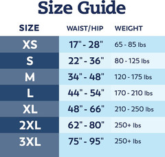 Premium Overnight Disposable Absorbent Underwear (72 ) – M, 34-48 In. Waist – Ma