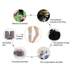 2Pairs Bamboo Knee Sleeve Elastic Compression Knee Brace Warm Breathable Pads US