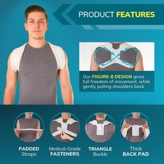Figure 8 Clavicle Support Brace – Posture Corrector for Men & Women, Shoulder St