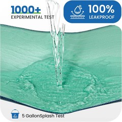 Washable Underpads 34″ X 36″ Pack of 4 Waterproof Reusable Heavy Absorb Bed Pads