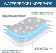 Waterproof Bed Pads Washable Absorbent Chuck Pads Non Slip – 34″x76″ 2 Pack