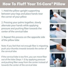 Core Products Tri-Core Cervical Pillow Midsize Firm