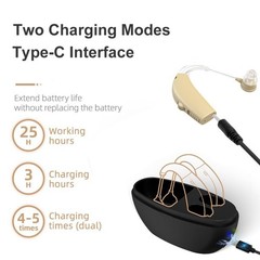 Rechargeable Hearing Aids for Seniors – Noise Cancelling, Behind-The-Ear, 25H Ba