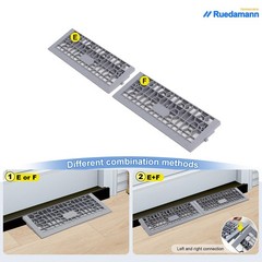 Ruedamann 1″ Rise Modular Threshold Ramps for Doorways, 3000 Lbs Load Capacit…
