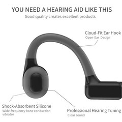 Bone Conduction Hearing Aid for Seniors, Open-Ear Rechargeable Amplifier