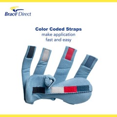 SoftPro CHAMP Resting WHFO L3807/L3809 – OCSI by Brace Direct