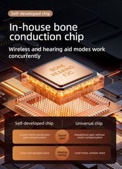 Bone Conduction Hearing Aids, 2 Independent Volume Control, 3 Band Selection.