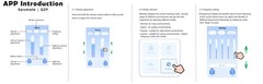 Wireless Bluetooth APP BTE Rechargeable Programmable Digital Hearing Aids