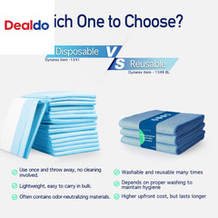 Disposable Underpad, 17″ X 24″, 22G, 100 Count, Medical-Grade Incontinence Bed P