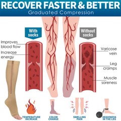 Calf Compression Sleeve Leg Support Socks Foot Fasciitis Pain Relief with Zipper