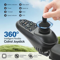 Intelligent Foldable Electric Wheelchair All Terrain 4 Wheels Mobility Scooter