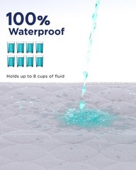 Washable Bed Pads 34″ x 36″ – 4 Pack, Grey, Waterproof Bed Pads for Incontinence