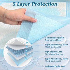 Wowflash Super Absorbency Disposable Diaper Pads for 50 Count 17″ x 13″, Blue