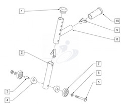 Breezy Easy Care 2000 2000HD 3000 4000 / Transport: Wheelchair Rear Anti Tip