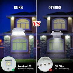 Outdoor Solar Gutter Lights – Solar Fence Lights Outdoor Waterproof LED Deck Lig