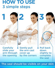 100% Waterproof Cast Covers for Shower Arm – Tight 3 Count (Pack of 1), Clear
