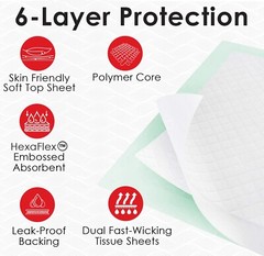 100 30″ X 30″ Quilted Super Absorbent Thick Disposable Bed Pads Underpads Chux