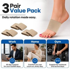 Plantar Fasciitis Arch Supports – Compression Sleeves & Foot Brace for Heel Pain