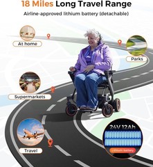 Foldable Electric Wheelchair Intelligent Powerchair Rollator 300lbs – OPEN BOX