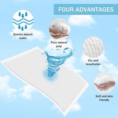 FORYEE Disposable Underpads 17 x 24 Inches – 25 Pack Heavy Absorbent, Soft