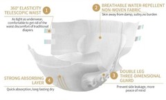 10 Disposable Adult Incontinence Diaper-Maximum Absorbency, Wetness Indicator.