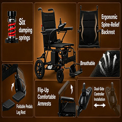 Lightweight Folding All Terrain Electric Wheelchair 500W Power For All Ages