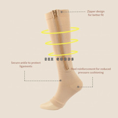 Zipper Open Toe Compression Socks 20-30mmHg Calf Leg Ankle Support Stocking
