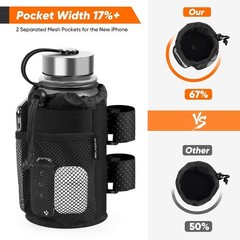 Scooter Cup Holder for 8-32oz Bottles, Wheelchair Walker Water Bottle Holder …